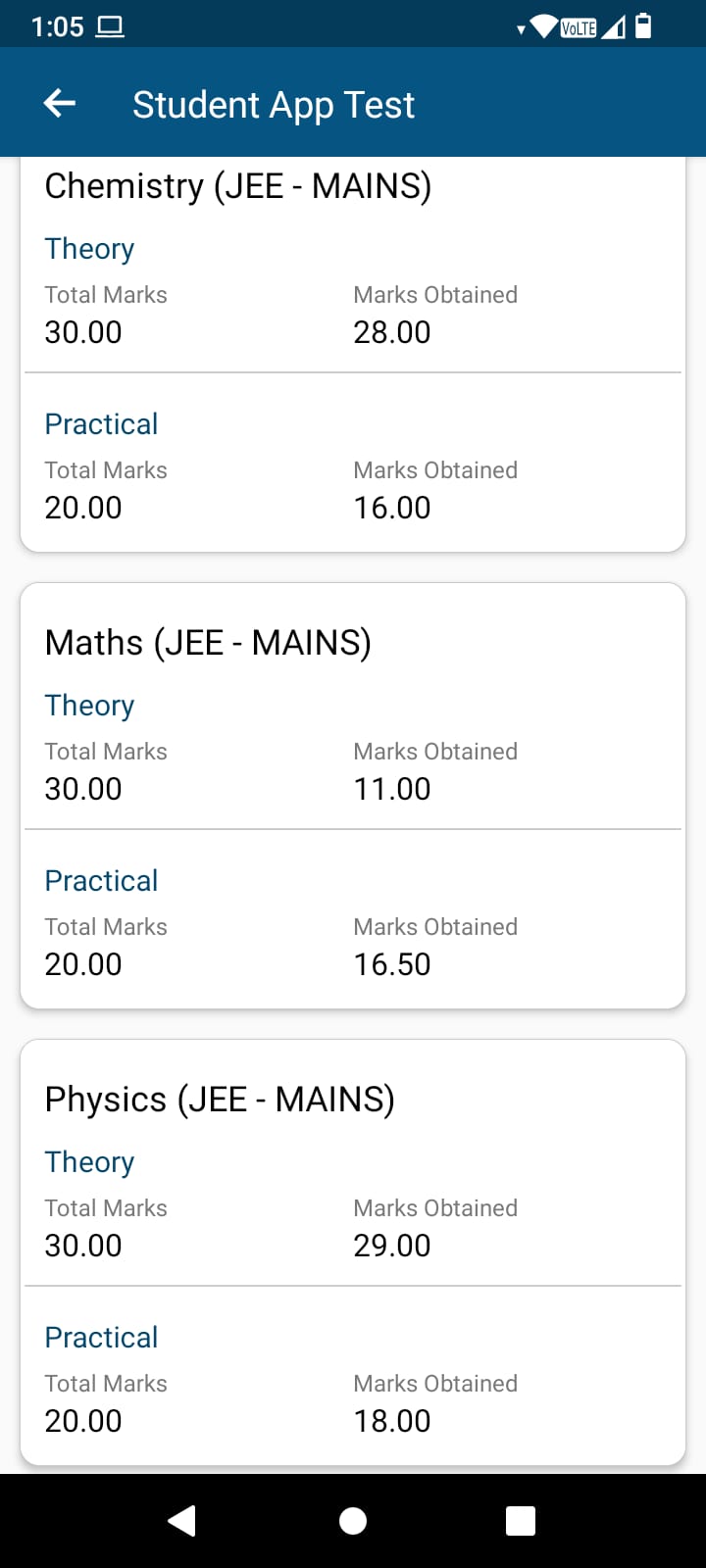 Test Result details